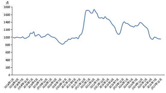 68e9c18dd90d467ca227974d8fa9144d.png 68e9c18dd90d467ca227974d8fa9144d.png