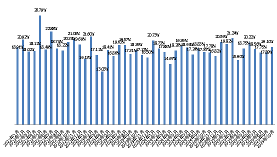 6f5a09e2304248d0bbf0206bcde12c36.png 6f5a09e2304248d0bbf0206bcde12c36.png