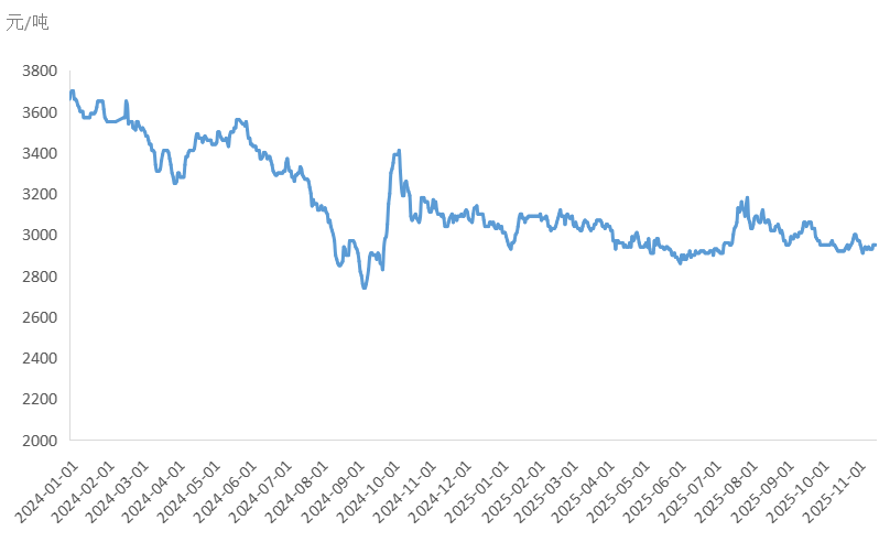 79268f559e8d49f18723facb64b977c7.png 79268f559e8d49f18723facb64b977c7.png