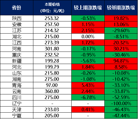 ca6813d038f7451b8f001f6c6723e27a.png ca6813d038f7451b8f001f6c6723e27a.png