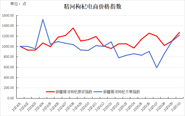 d6000cd5451041208ce1e1dd89dbd516.png d6000cd5451041208ce1e1dd89dbd516.png