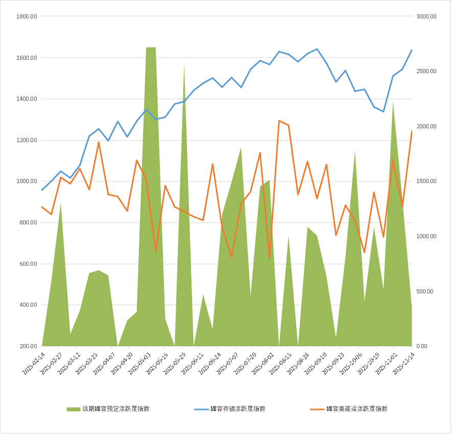 图片2.png e4c2a4d05a834ef28d6d7d9b00c0b0a8.png