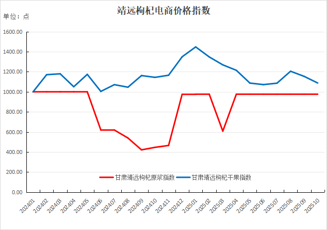 f71c1f7276ba46dba299d361abd69009.png f71c1f7276ba46dba299d361abd69009.png