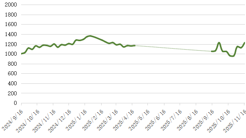 1fec6d632daa4c398cfb4fe8a0b57e28.png 1fec6d632daa4c398cfb4fe8a0b57e28.png