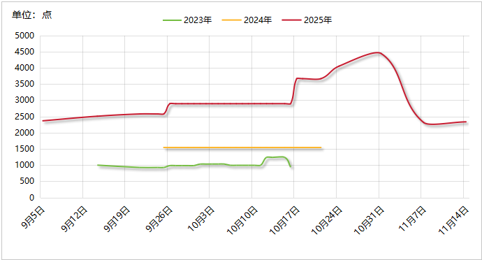 5c10465b9dfb45e79ba9c3ef442970b4.png 5c10465b9dfb45e79ba9c3ef442970b4.png