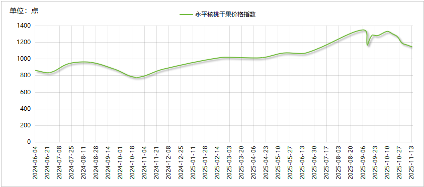 6831ac0c36944371a029190c5b5a539b.png 6831ac0c36944371a029190c5b5a539b.png