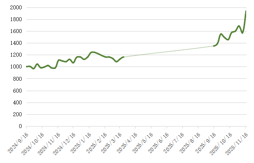 abaa98e43c0241658daccb33216c83c1.png abaa98e43c0241658daccb33216c83c1.png