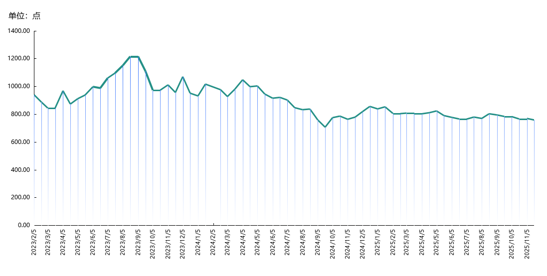 079eff6f74ff42a7934d811701aa5651.png 079eff6f74ff42a7934d811701aa5651.png