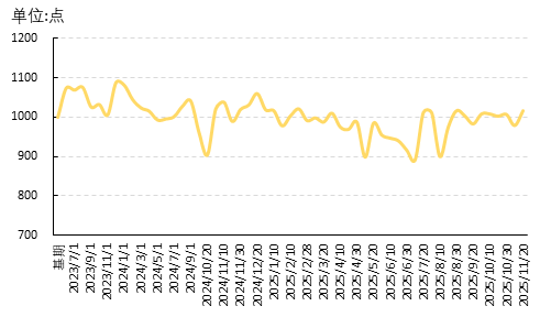 1a7642dfcbc54f229294d14e0d90112e.png 1a7642dfcbc54f229294d14e0d90112e.png