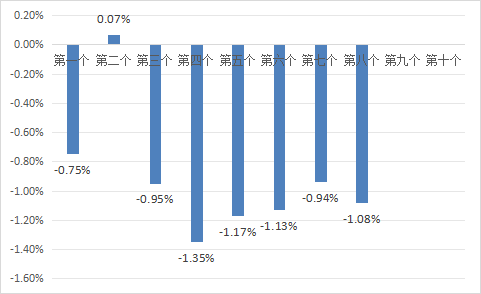 2bb636bc3d114964bf2566c4e18c3421.png 2bb636bc3d114964bf2566c4e18c3421.png