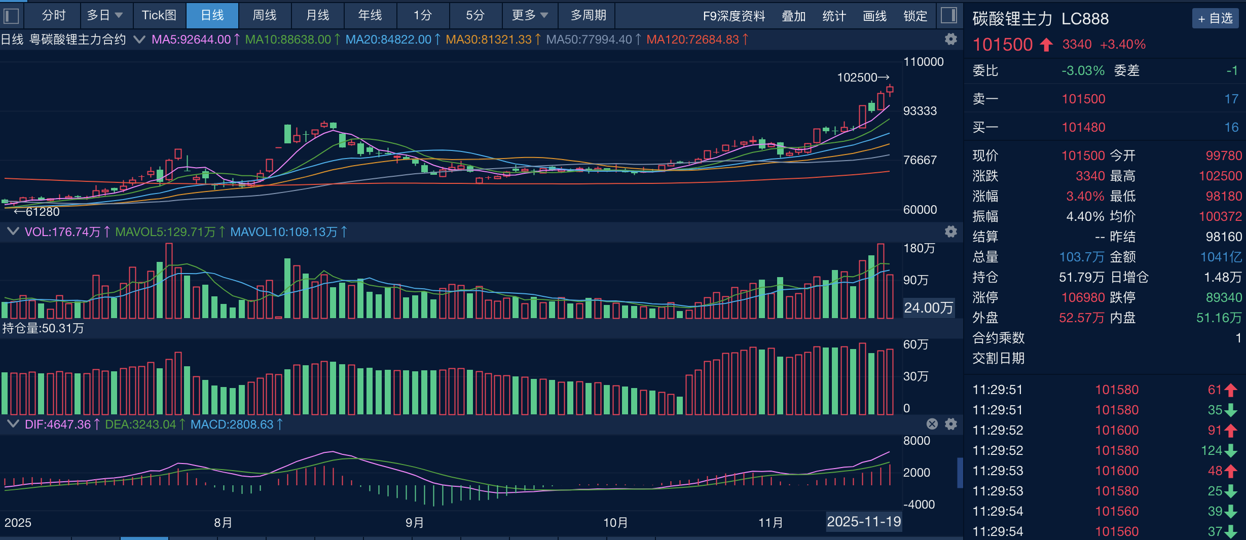 截屏2025-11-20 12.56.08.png 截屏2025-11-20 12.56.08.png