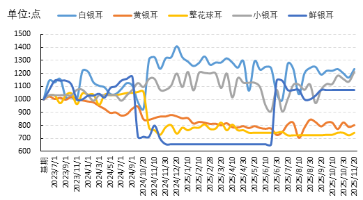 bf936af0f42344b0b22a3d2e0652fe31.png bf936af0f42344b0b22a3d2e0652fe31.png