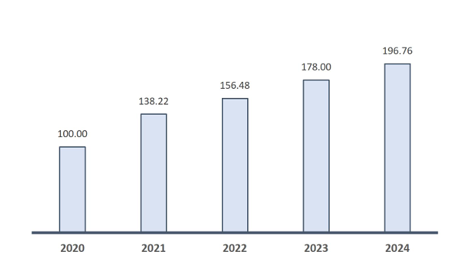 界首.png 界首.png