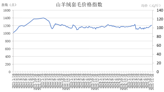 632adaf1b7c44d9c902d0261adf1e160.png 632adaf1b7c44d9c902d0261adf1e160.png