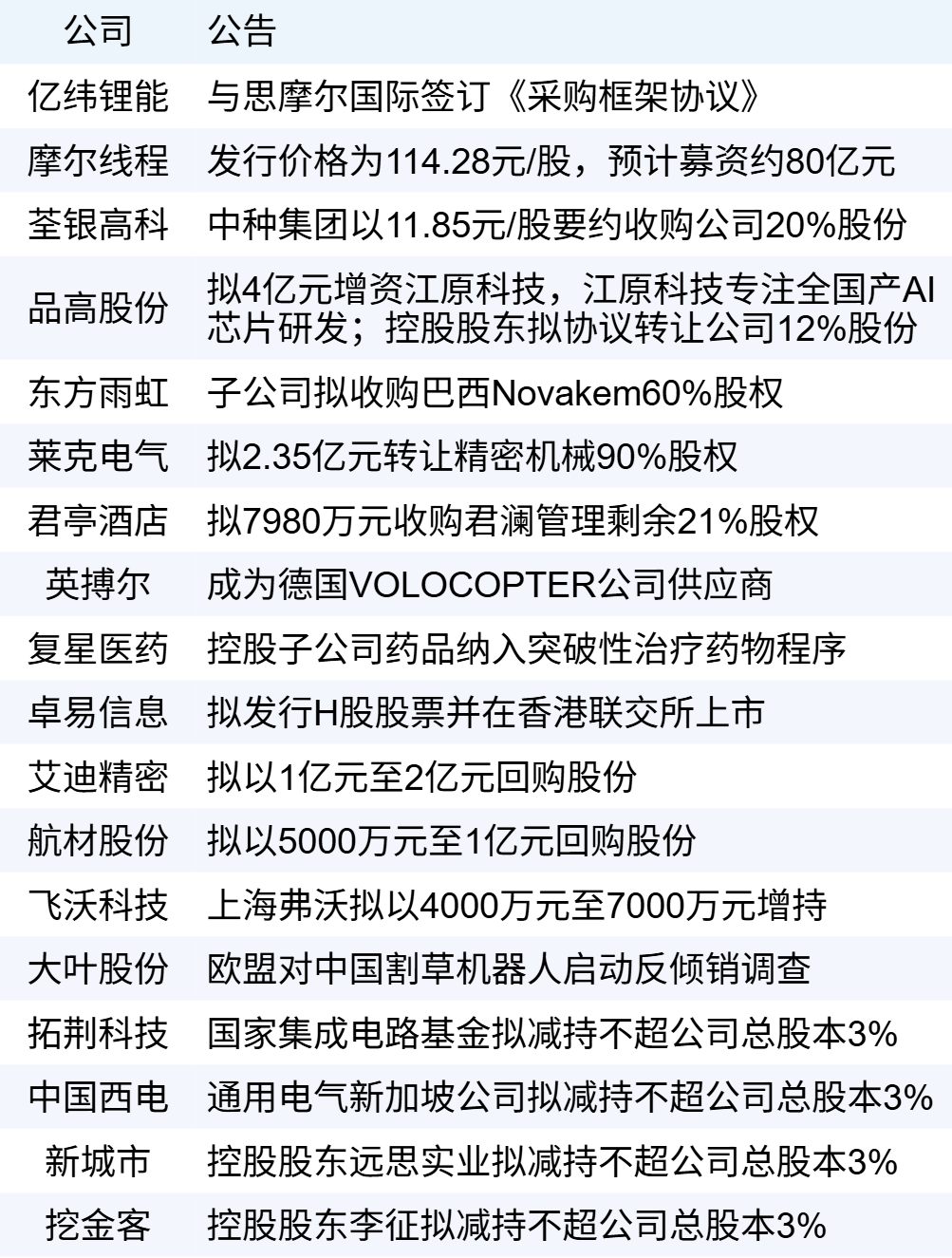 6958907a2d244011b5a125670e332511.png 6958907a2d244011b5a125670e332511.png