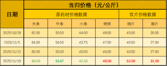 88ca87d21a4d400984e6c30611e70cec.png 88ca87d21a4d400984e6c30611e70cec.png