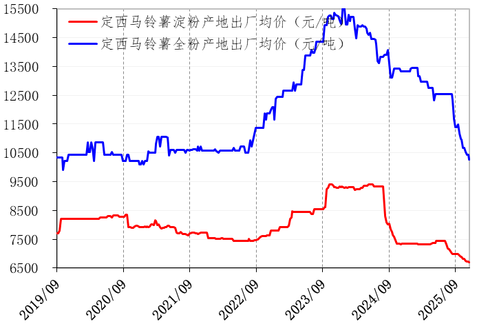 f929182aa55a42368875402884f186f2.png f929182aa55a42368875402884f186f2.png