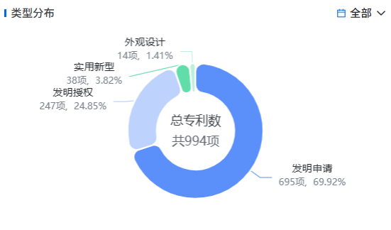 02bc088a2e944d38b09e9c453e8f8a81.png 02bc088a2e944d38b09e9c453e8f8a81.png