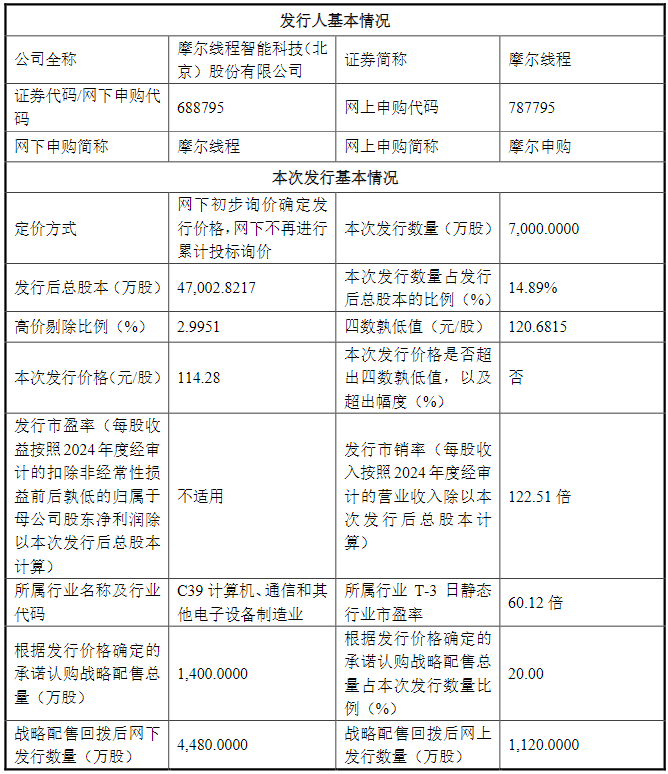 1704afee02ce470eb763a568d6469c57.png 1704afee02ce470eb763a568d6469c57.png