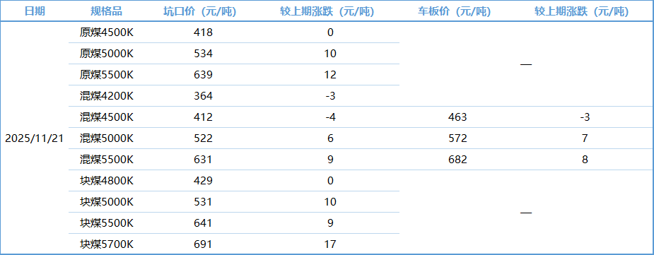 4754fec765a94084b6a423032517da07.png 4754fec765a94084b6a423032517da07.png