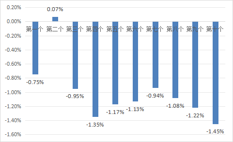 58d08f7ff9e548338abe7cb9da1e5b0b.png 58d08f7ff9e548338abe7cb9da1e5b0b.png