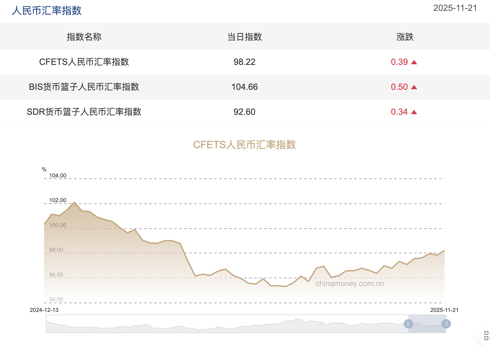 截屏2025-11-24 10.37.44.png 截屏2025-11-24 10.37.44.png