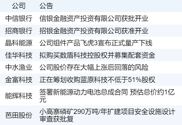 xhcj_hangqing_cropper_20251124_065543.jpg b82e7bbf212b49e4b8d59e2614c31758.png