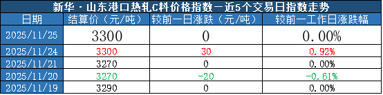 74660b2a2a6d4bd2ae24388742eb8ad7.png 74660b2a2a6d4bd2ae24388742eb8ad7.png