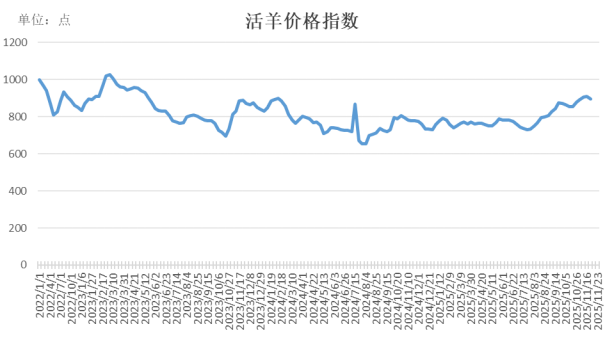 87faf9dcc1ba43bd842da6bd0a66035e.png 87faf9dcc1ba43bd842da6bd0a66035e.png