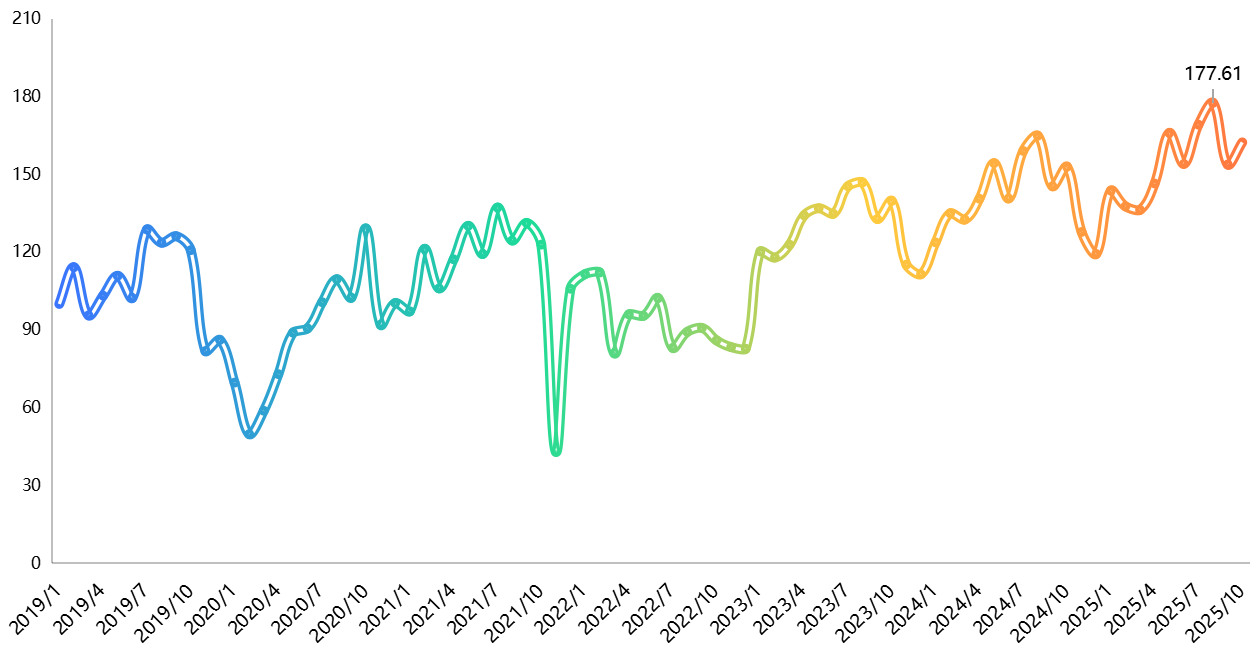 微信图片_20251124103254_180_304.png 微信图片_20251124103254_180_304.png