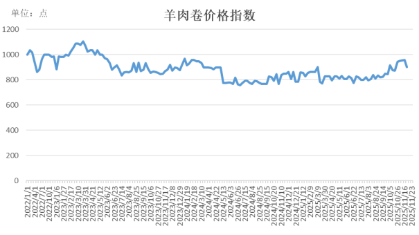 c4d24d4ae7944734a61c43077670dcba.png c4d24d4ae7944734a61c43077670dcba.png