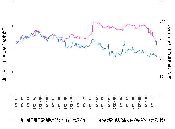 25号3.png e0e47cb91fb44b37a08e2daa6a537d3a.png