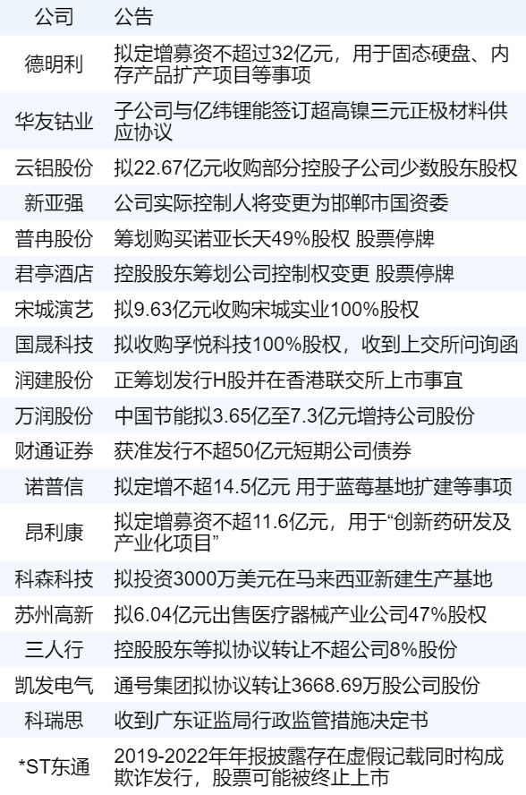 xhcj_hangqing_cropper_20251126_071256.jpg e1be5531add348798612bc673031fbff.png