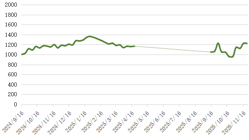 09fe3fd877f5432b9f2d849c3ecf28d1.png 09fe3fd877f5432b9f2d849c3ecf28d1.png