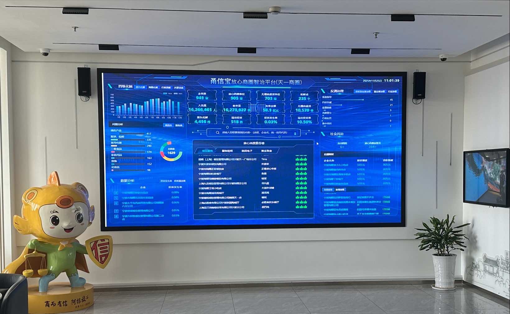 甬信宝放心商圈智治平台(天一商圈).jpg 66b16545de3f430dbda124da1284760e.jpeg