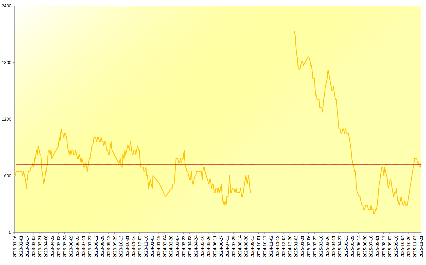 8555f0a7b72746d1a673a4b1d9c07eec.png 8555f0a7b72746d1a673a4b1d9c07eec.png