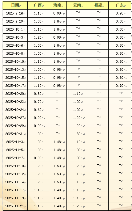 8d4c706fba64461cab0a2962b872076c.png 8d4c706fba64461cab0a2962b872076c.png