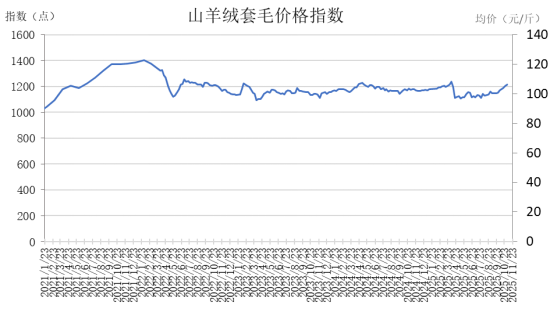 957ee898bf63419bbf5358769174450e.png 957ee898bf63419bbf5358769174450e.png