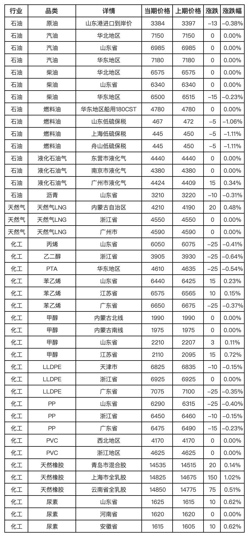 c0ed09f195a1423f944ccaa0d850ce18.jpeg c0ed09f195a1423f944ccaa0d850ce18.jpeg