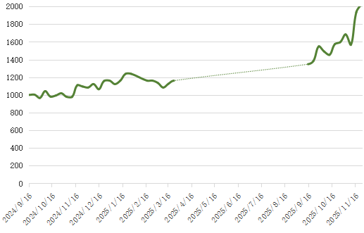 c6c892e0c731412299ccb8852a244a51.png c6c892e0c731412299ccb8852a244a51.png