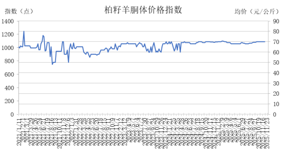 edfd143ca2da4a2daa02de002d22eacc.png edfd143ca2da4a2daa02de002d22eacc.png