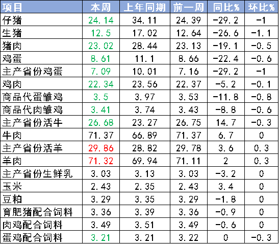 3f2ea3efd9594464a867dbc13023d558.png