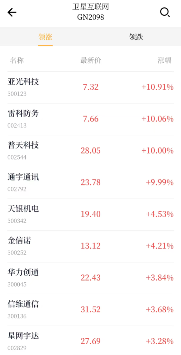 8efc490b8a404a5a9f8c93a764ba89fe.png 8efc490b8a404a5a9f8c93a764ba89fe.png