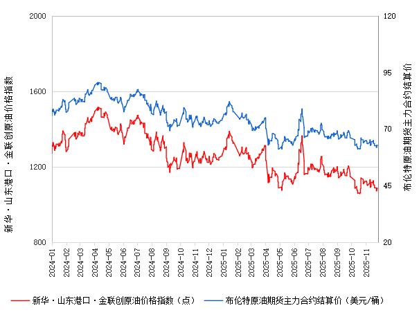 e67de823986d4d9581d13c1608a9e986.png e67de823986d4d9581d13c1608a9e986.png