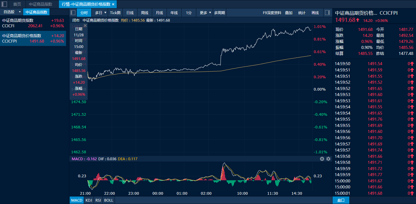 f2b25273622844a6a65f2bc2ce490b02.png f2b25273622844a6a65f2bc2ce490b02.png