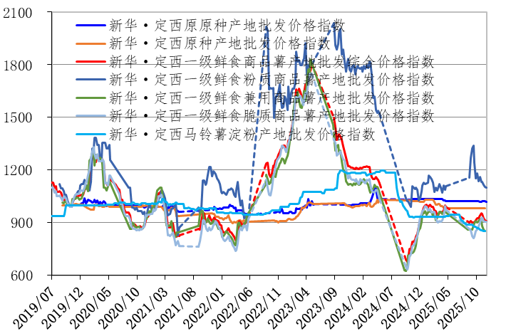 892f8122c68a48acb93c1e2ce33702a2.png 892f8122c68a48acb93c1e2ce33702a2.png