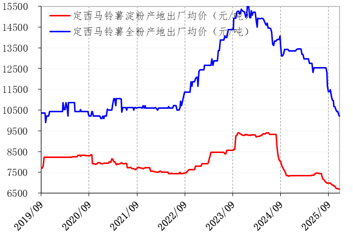 d0f8f30e97744e448dec6410efe15755.png d0f8f30e97744e448dec6410efe15755.png