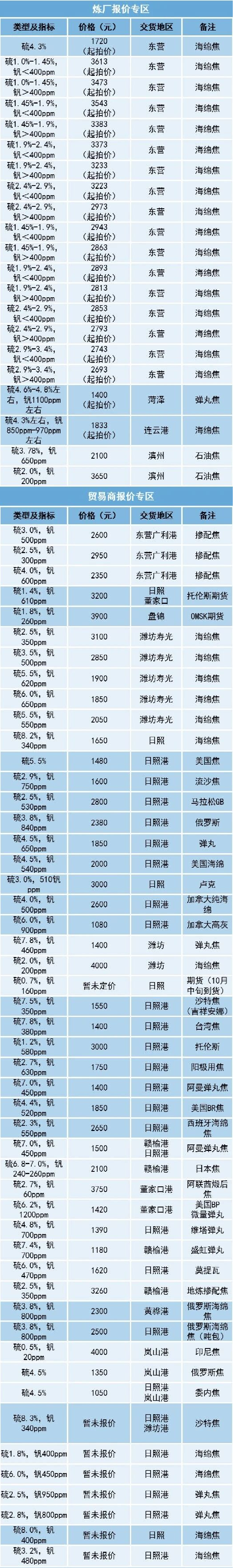 圖片11.png 圖片11.png