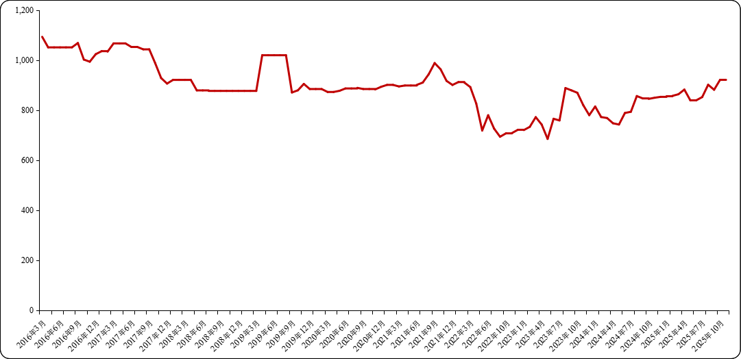 1d351e980efa4a19af2474d9d41e5704.png 1d351e980efa4a19af2474d9d41e5704.png