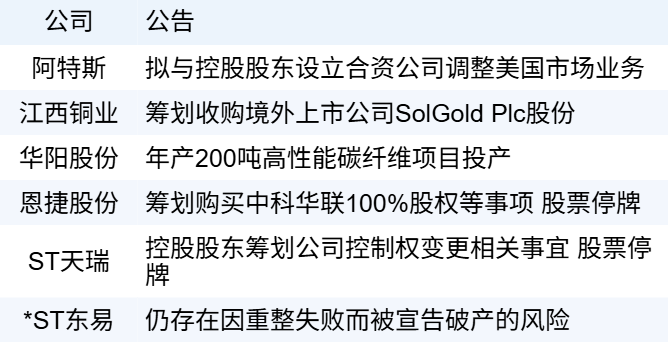 304034dac6104af89d8f6414cd277864.png 304034dac6104af89d8f6414cd277864.png